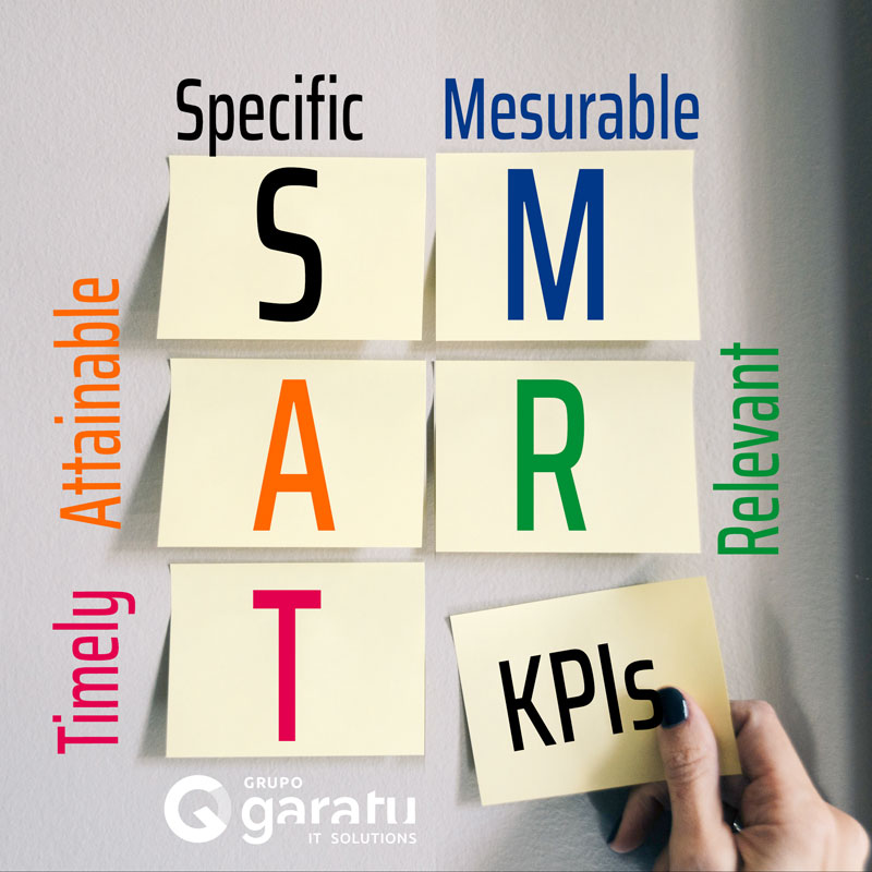 KPIs Indicadores Rendimiento Productividad En La Fabricación - Glosario ...